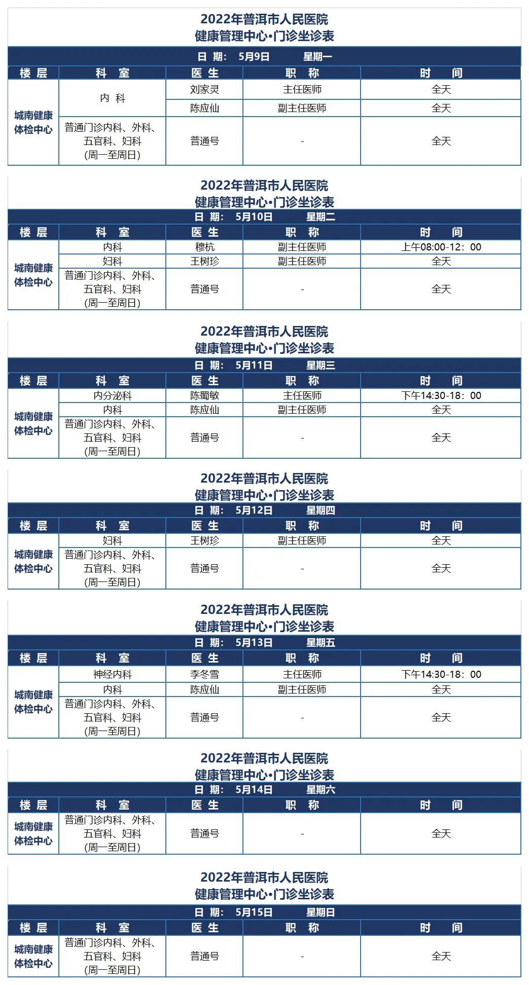 普洱市人民医院