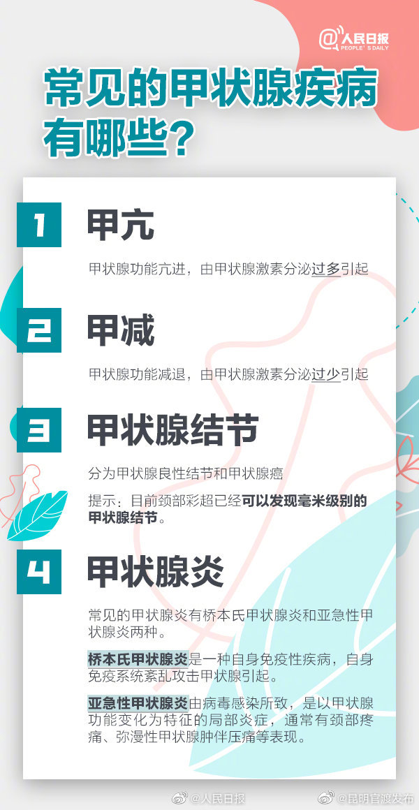 “昆明官渡发布”微博