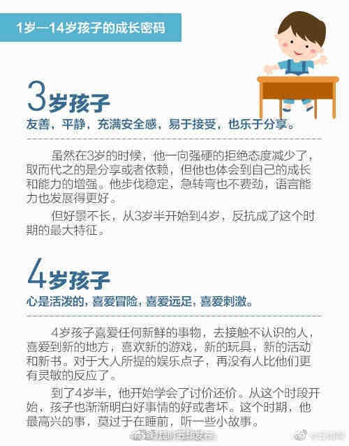 “昆明五华发布”微博