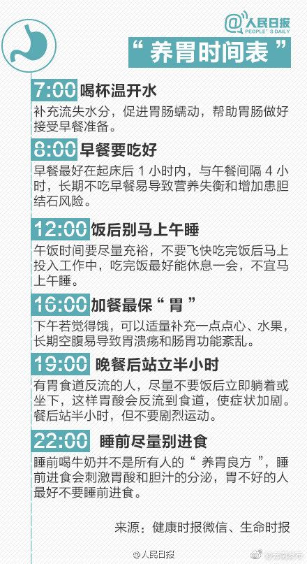 “云南发布”微博