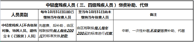 盘龙人社(微信)