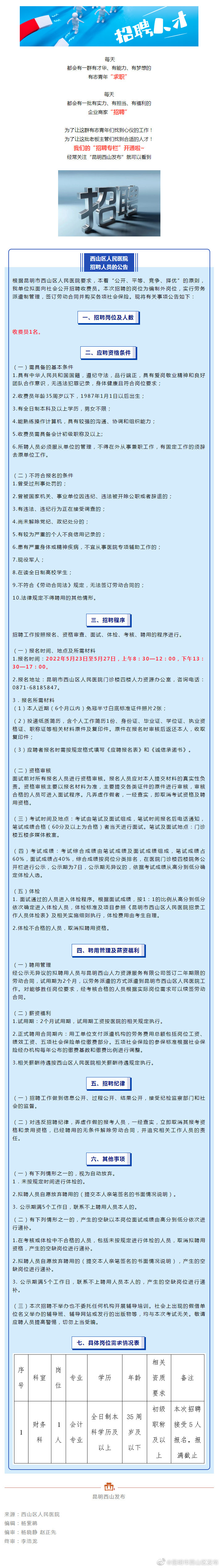 招聘 | 名额有限！西山区人民医院正在招人