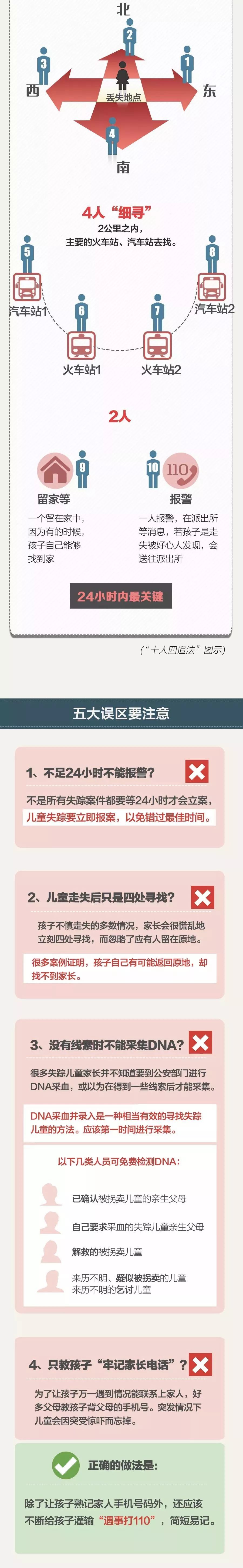 昆明信息港/cnkmxxg