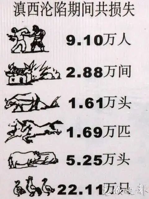 保山新闻网