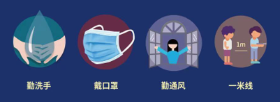 健康腾冲