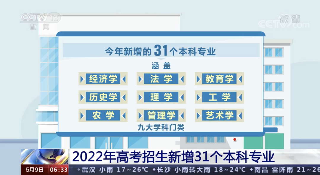 玉溪发布