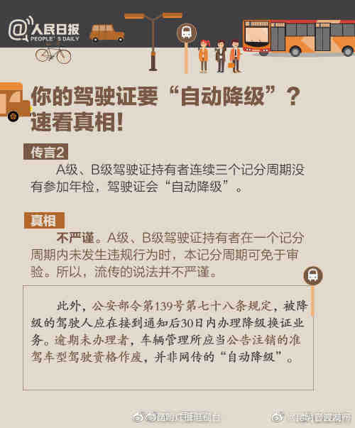 “昆明官渡发布”微博