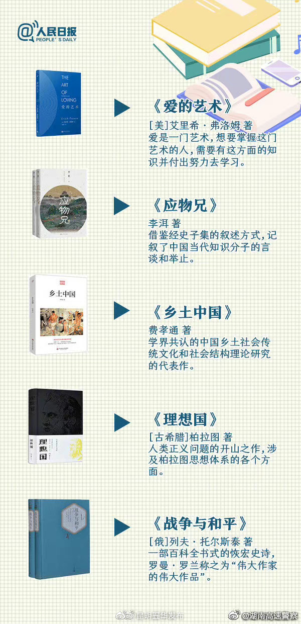 “昆明五华发布”微博