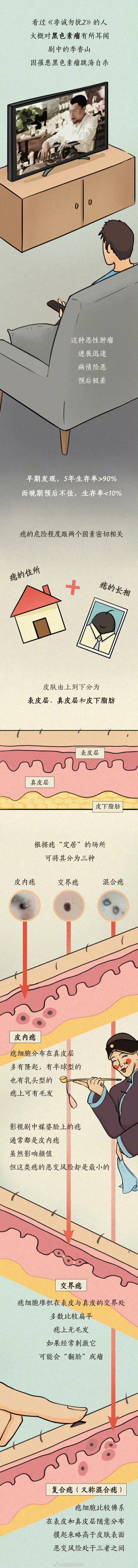 “昆明五华发布”微博