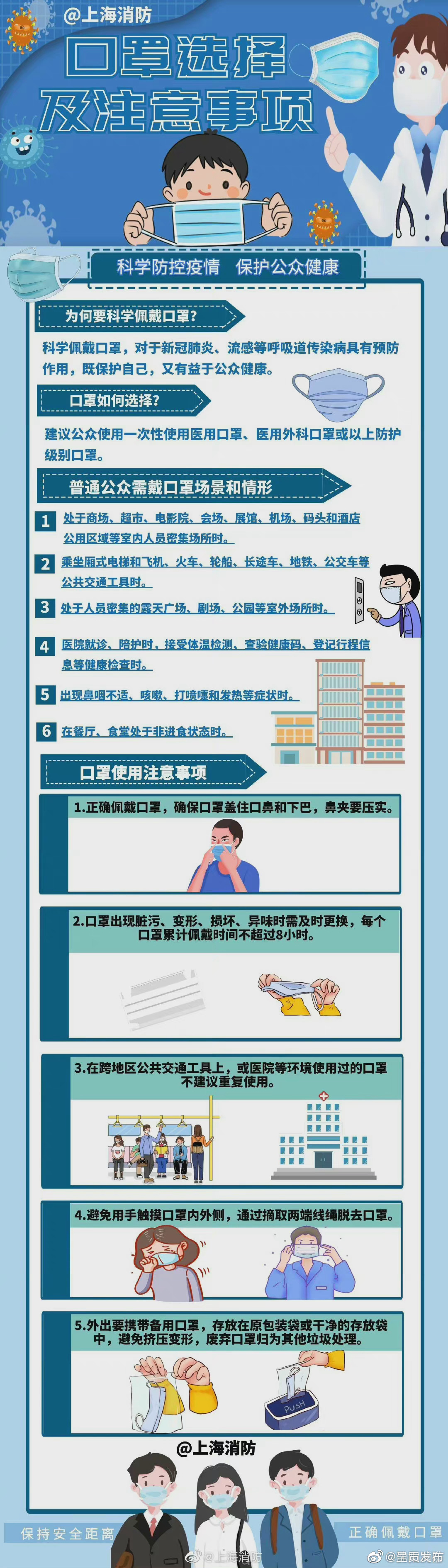 疫情期间口罩选择及注意事项