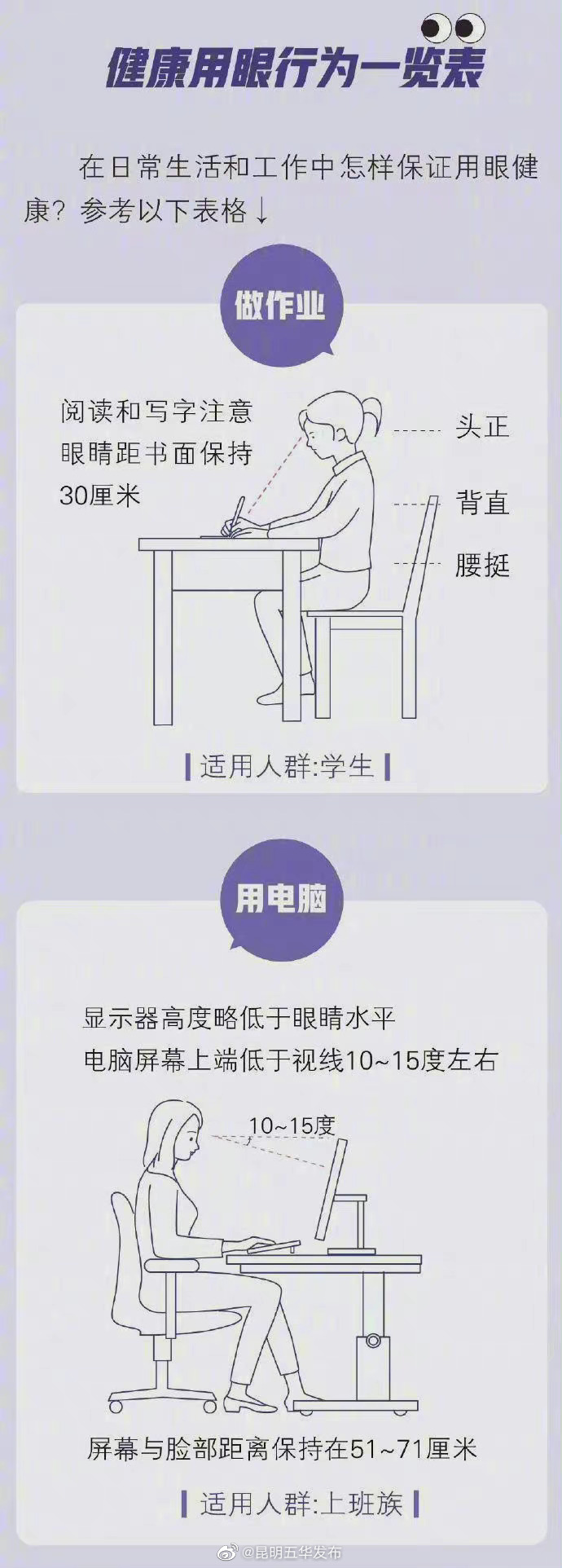 “昆明五华发布”微博