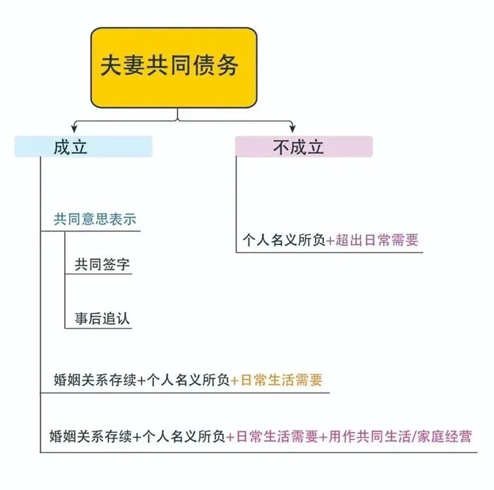 德宏广播电视台