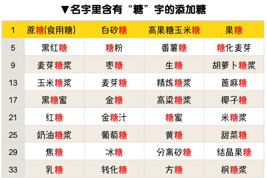 昆明医科大学附属口腔医院