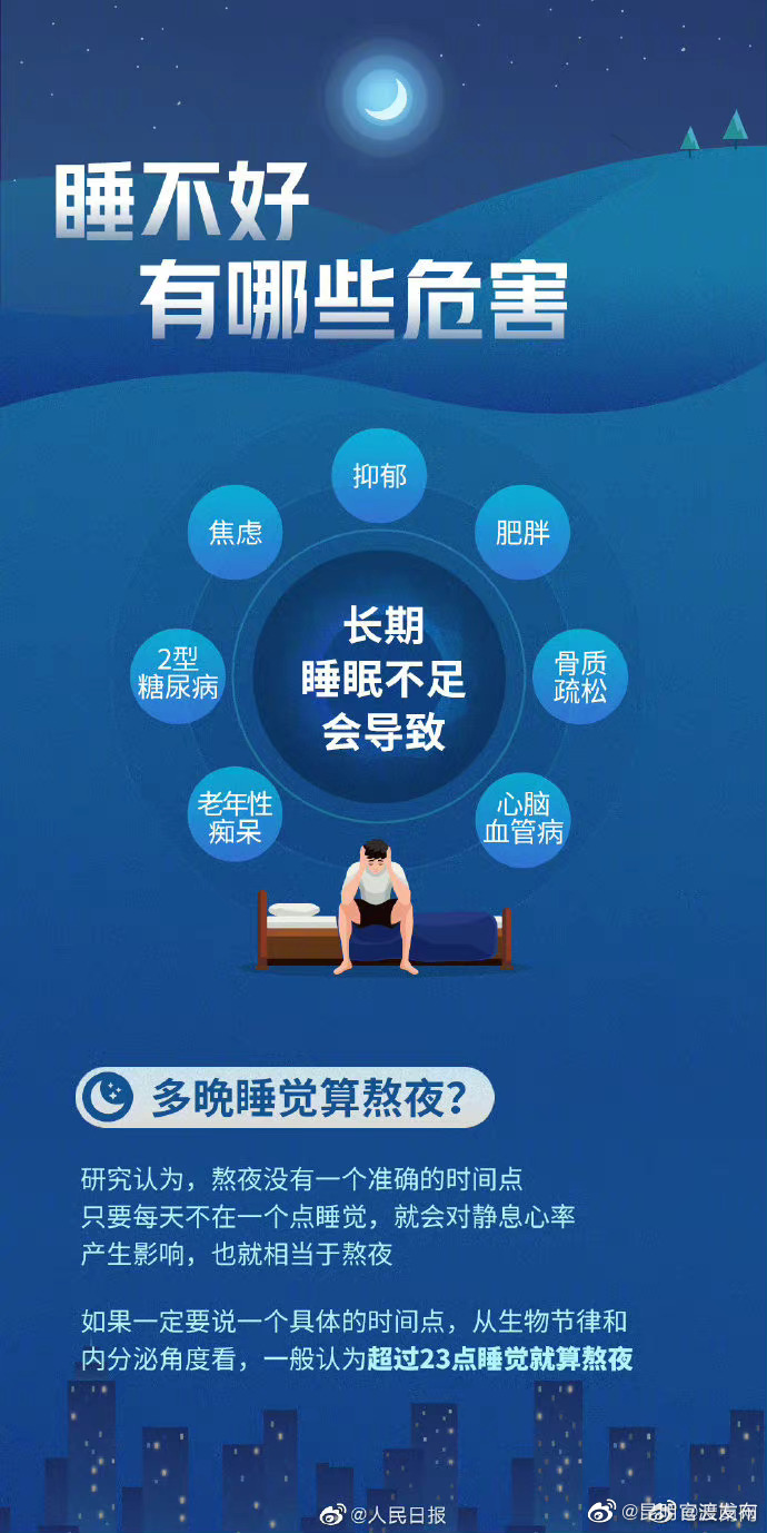 “昆明官渡发布”微博
