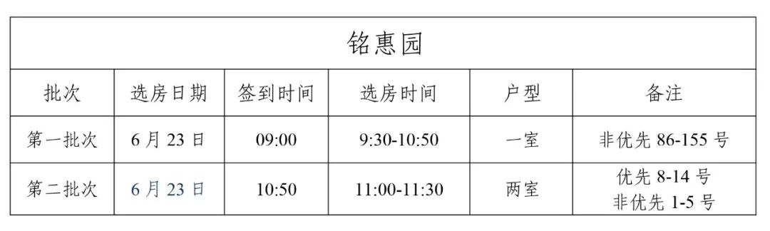 昆明公租房公司