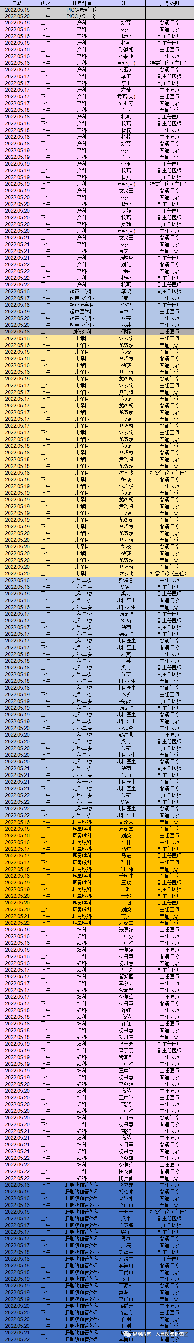 昆明市第一人民医院