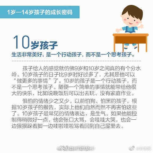 “昆明五华发布”微博