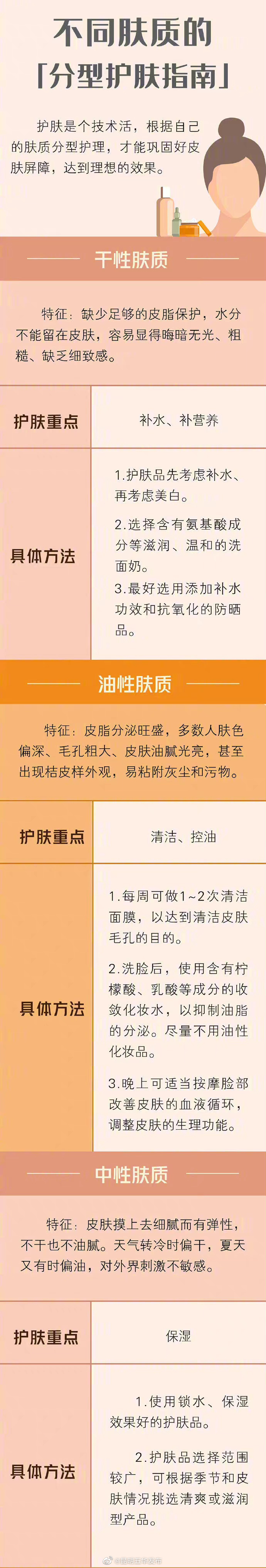 “昆明五华发布”微博