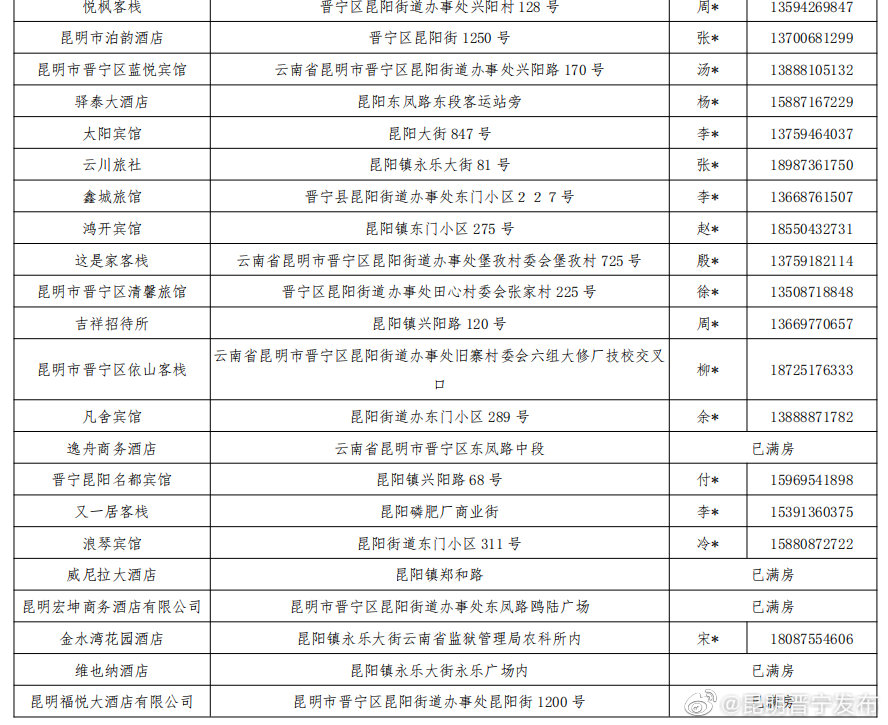 昆明晋宁发布