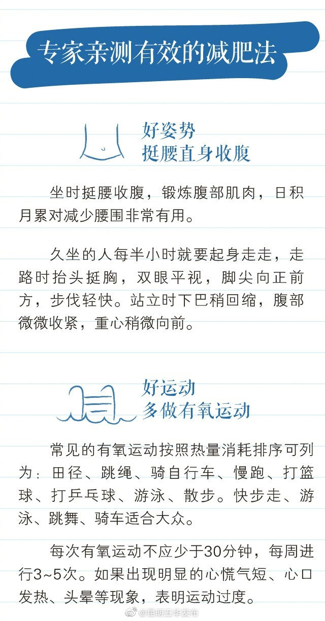 “昆明五华发布”微博