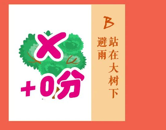 大理日报