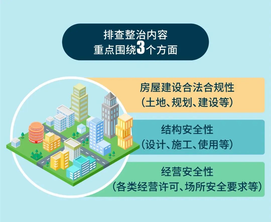 昆明发布
