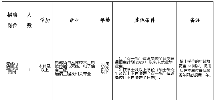 保山新闻网