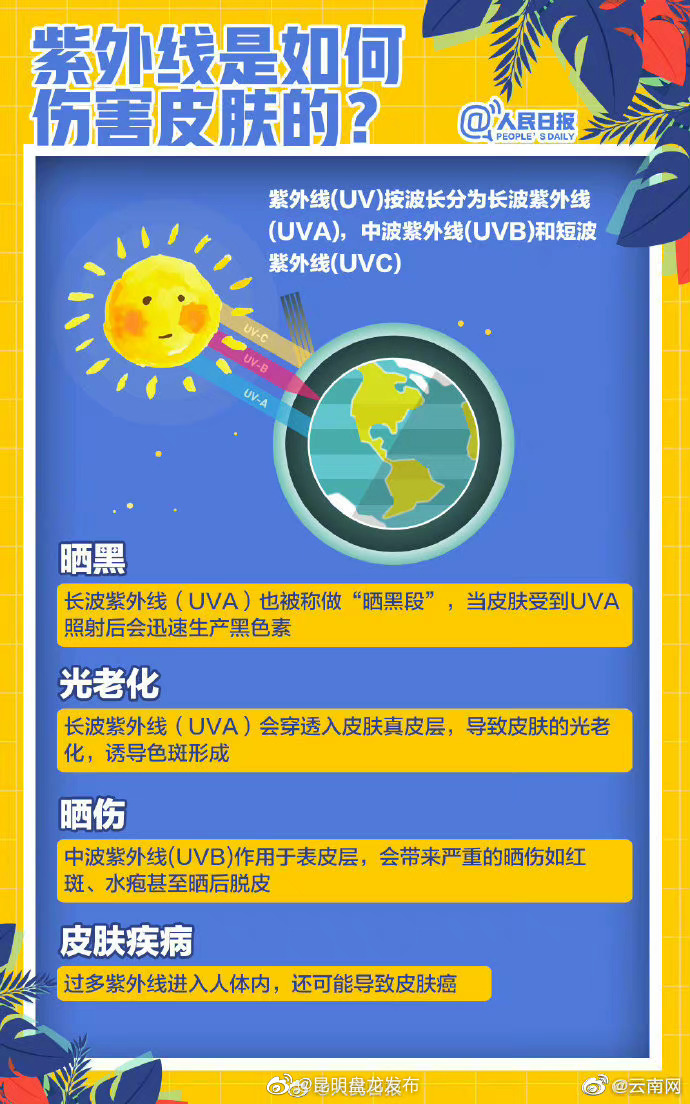 昆明盘龙发布
