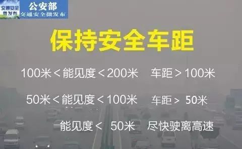 昆明交警
