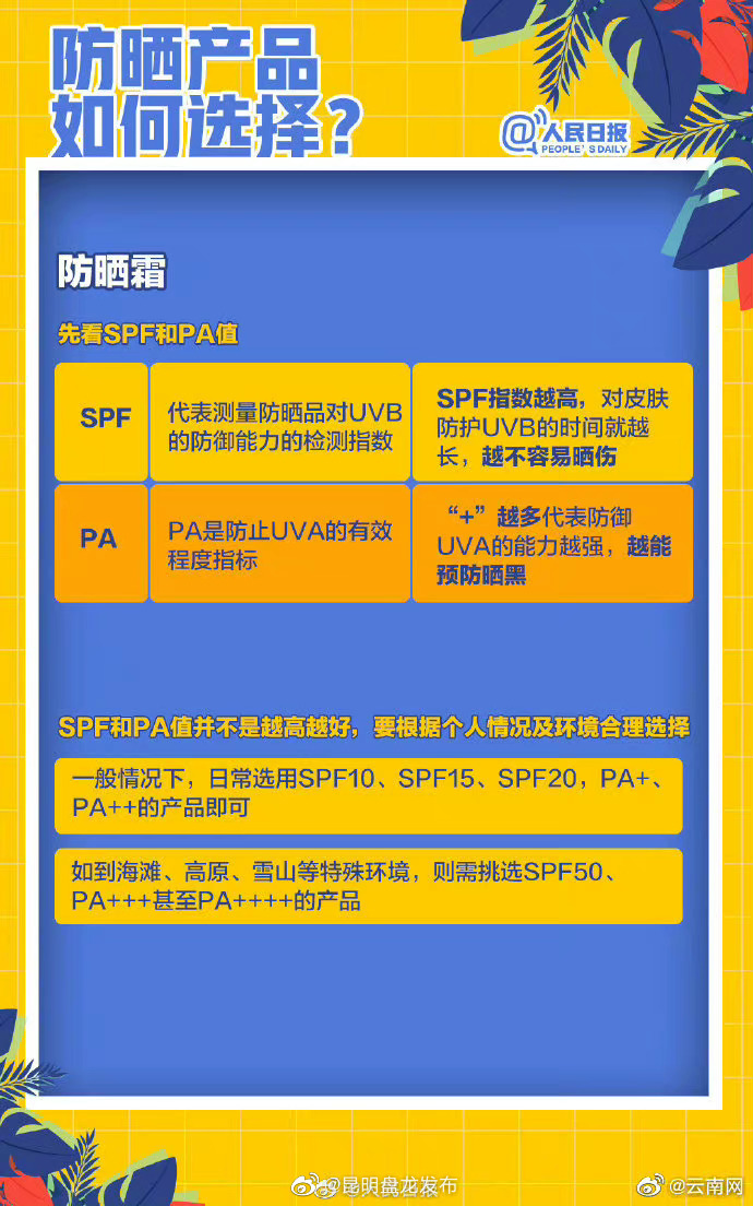 昆明盘龙发布