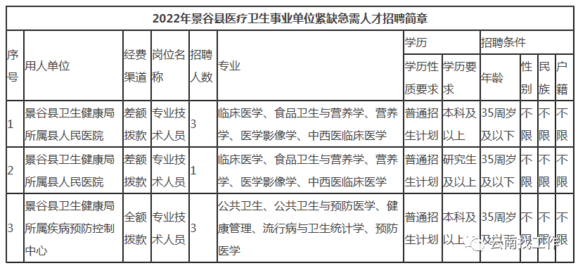 昆明信息港/cnkmxxg