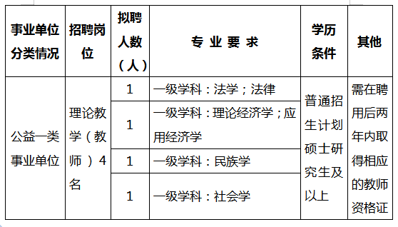 昆明信息港/cnkmxxg