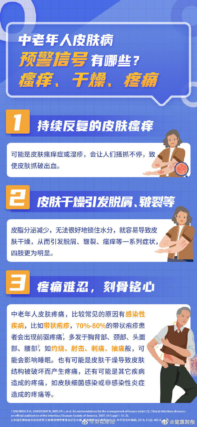 呈贡发布