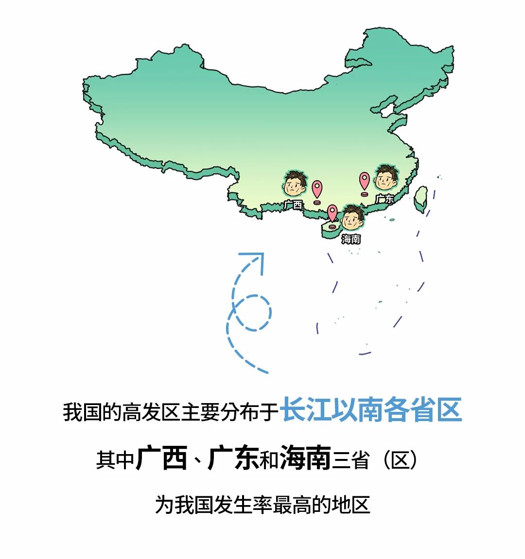 健康腾冲