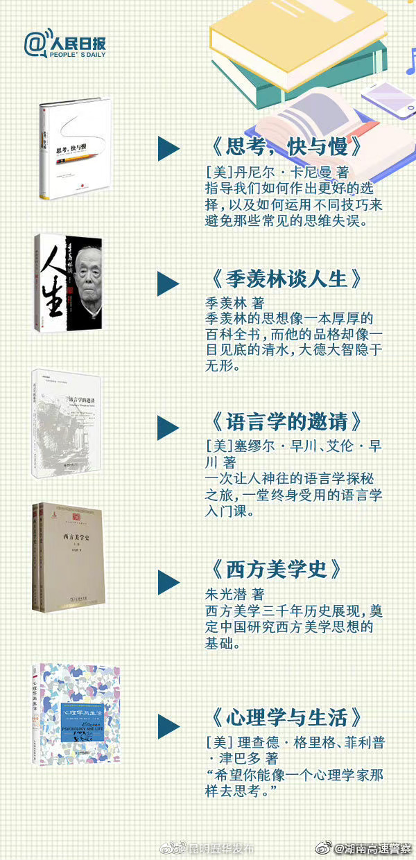 “昆明五华发布”微博