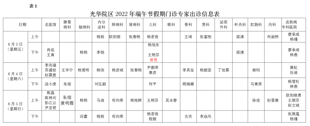 云南省中医医院