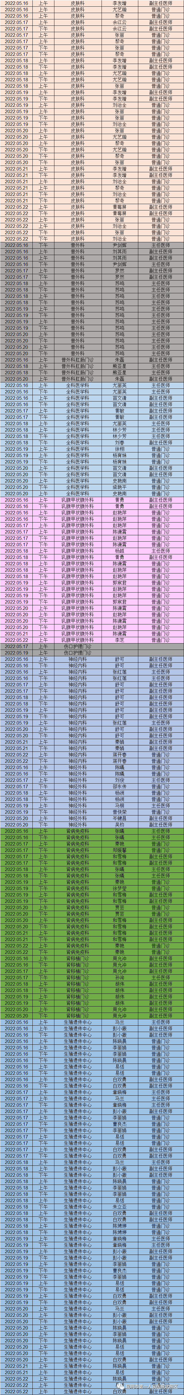昆明市第一人民医院