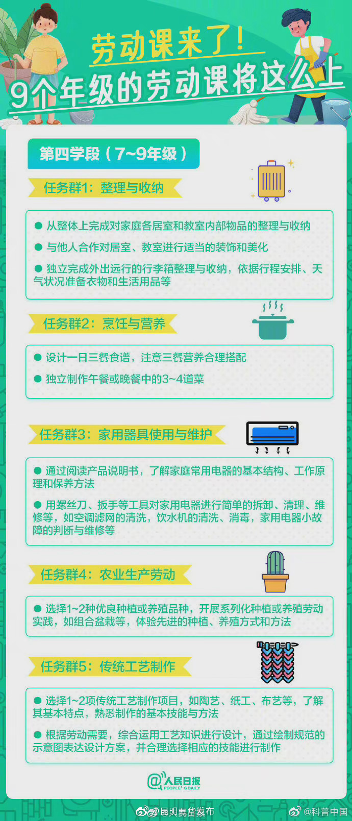 “昆明五华发布”微博