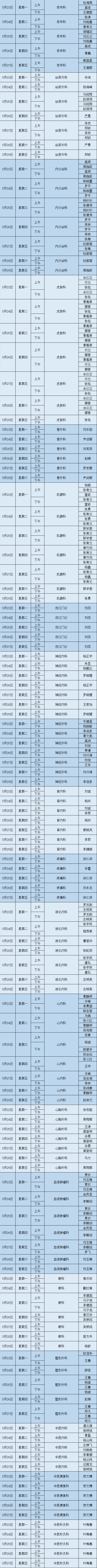 昆明市第一人民医院