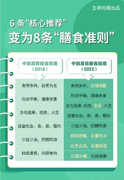 曲靖市妇幼保健院