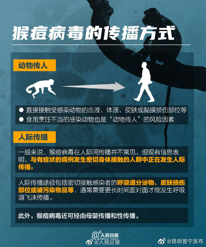 昆明晋宁发布