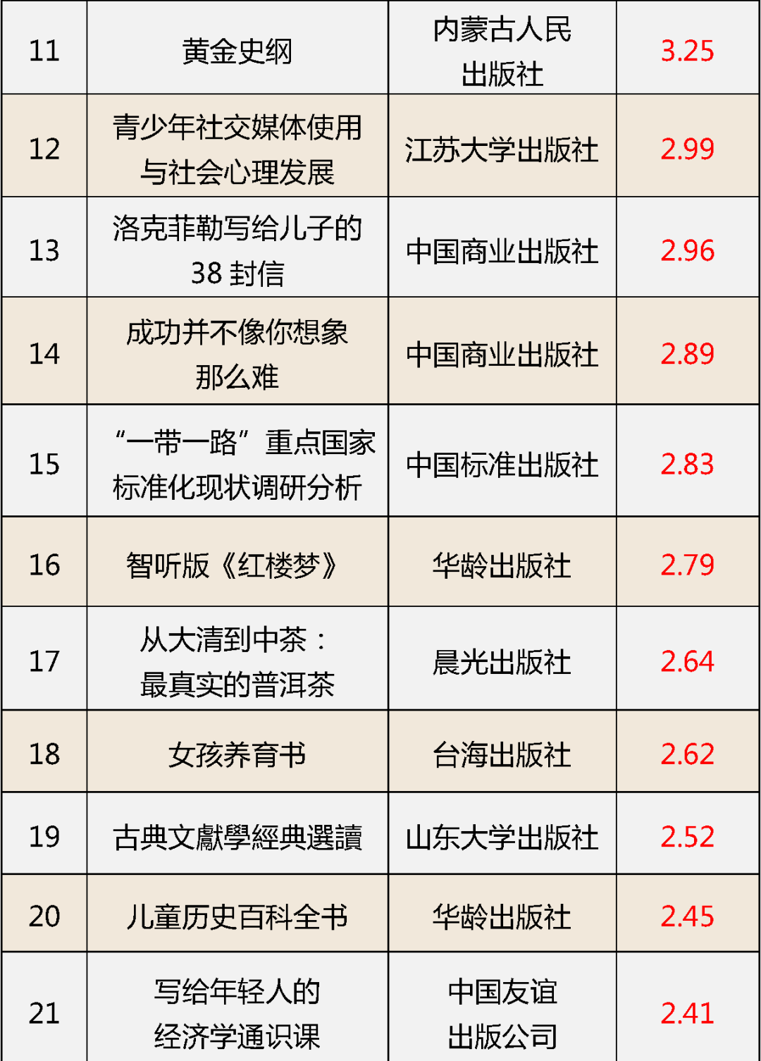 昆明信息港/cnkmxxg
