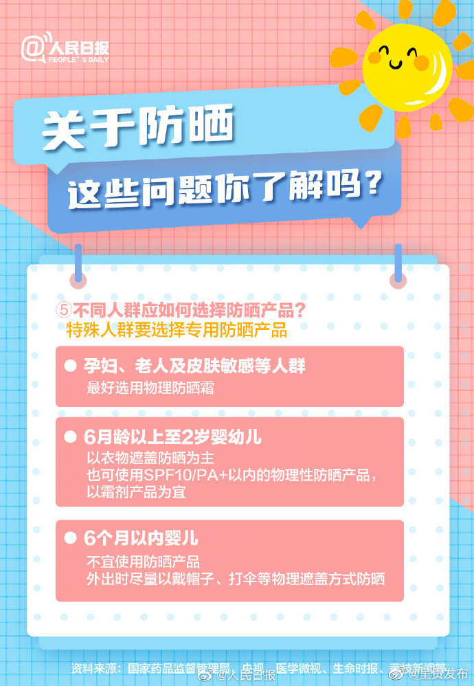 呈贡发布