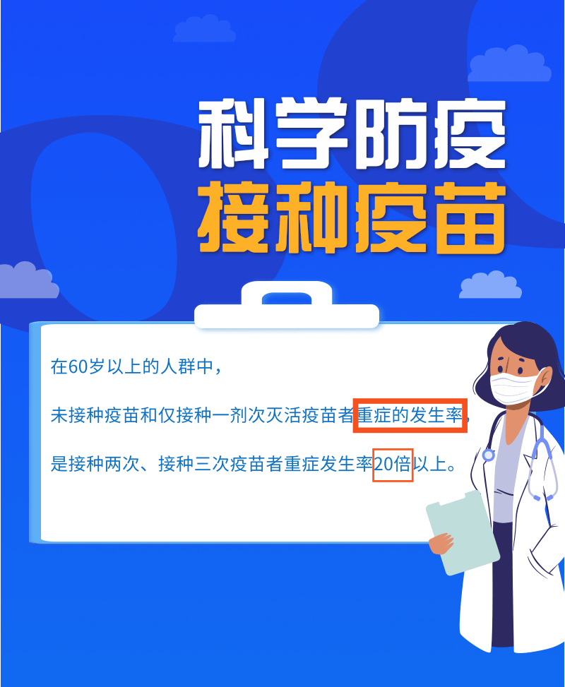 健康腾冲