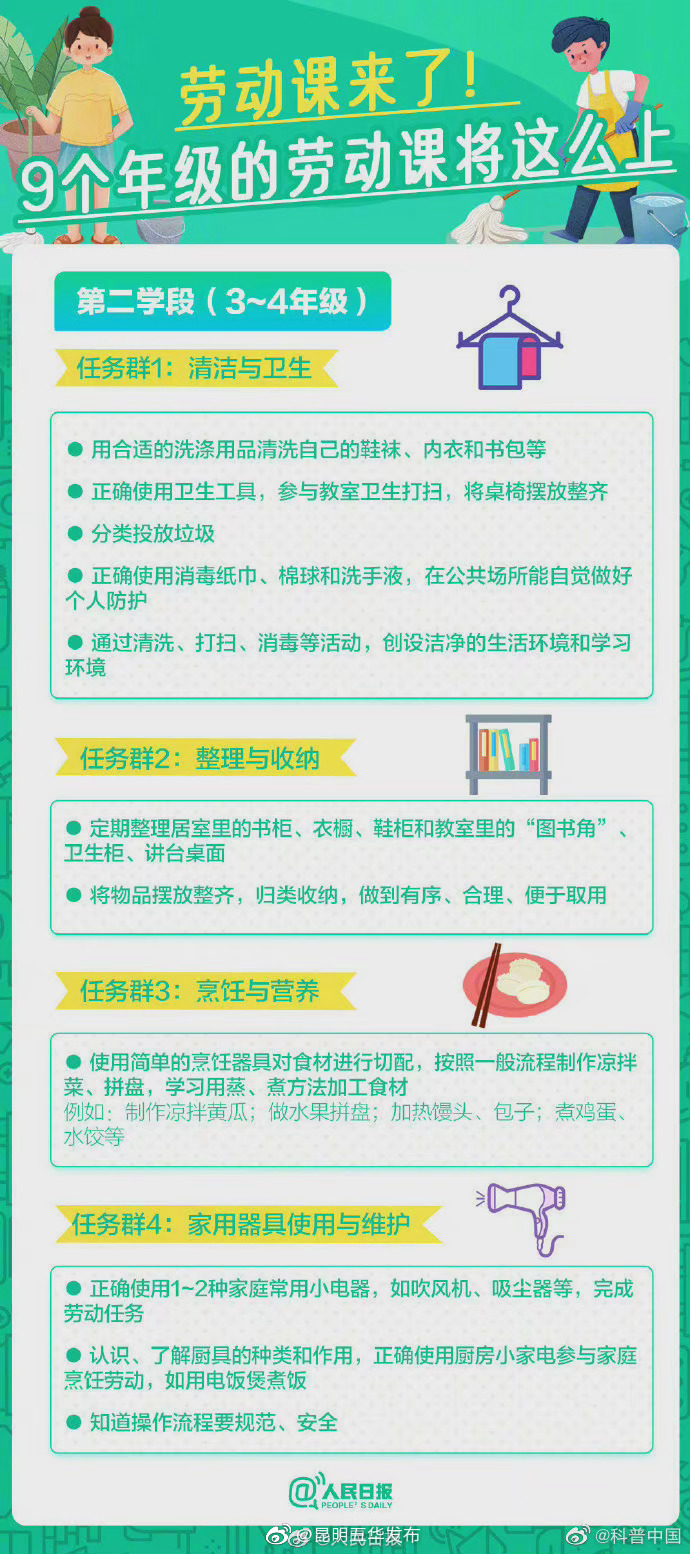 “昆明五华发布”微博