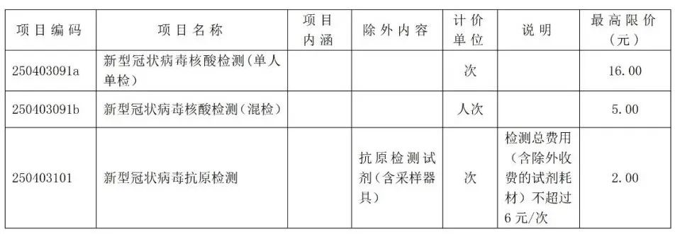 普洱市人民医院