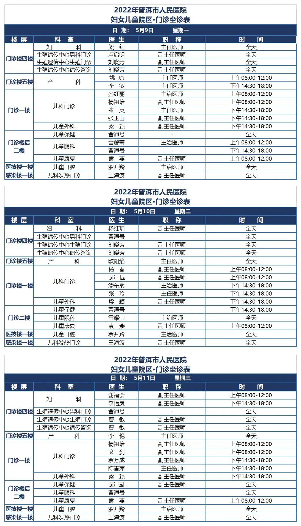 普洱市人民医院