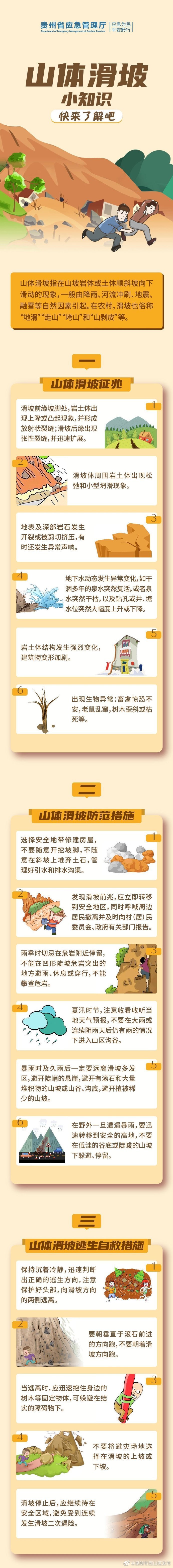 遭遇山体滑坡，该如何逃生？