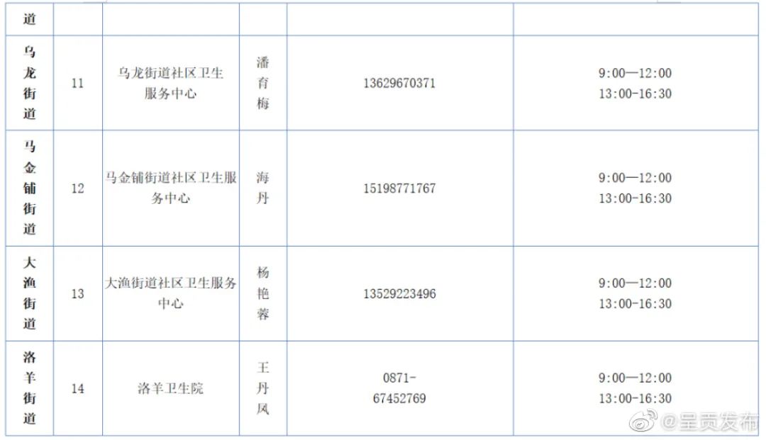 昆明信息港/cnkmxxg
