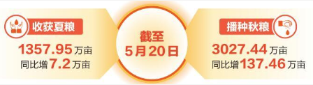 昆明市农业农村局